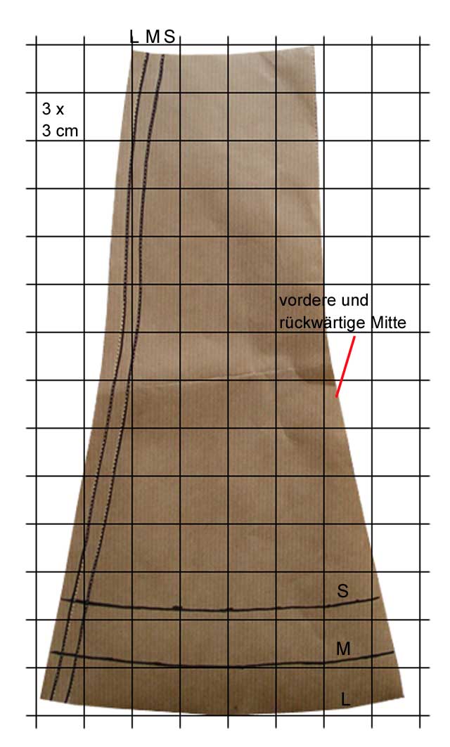 schnittmuster-seite