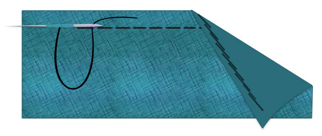Einen Quilt nähen - Steppstich