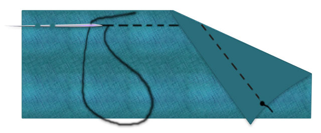 Einen Quilt nähen - Heftstich