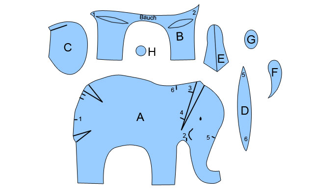 Schnittübersicht Elefant Stofftier