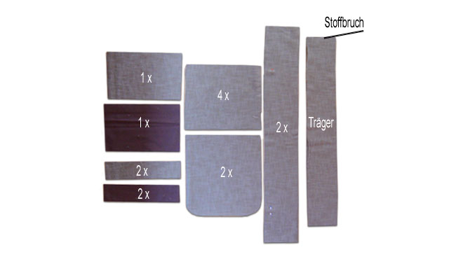 Schultertasche Stoff zuschneiden