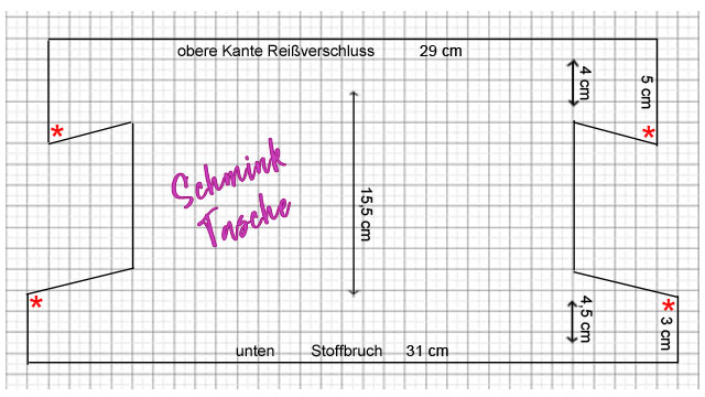 Schminktasche Schnittmuster