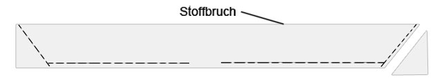 stehtischhusse nähen