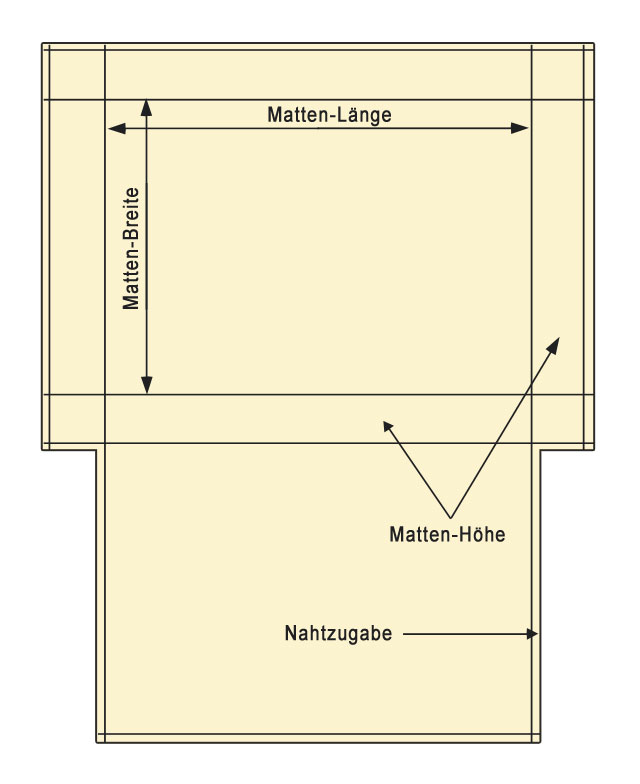 Matte oder Überzug nähen